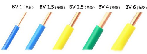 家裝時電線電纜規格型號的選擇